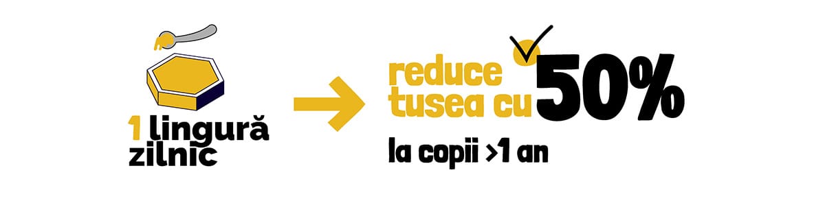 Mituri despre miere și care este adevărul 3 Allbee blog ianuarie 1 mituri miere 3