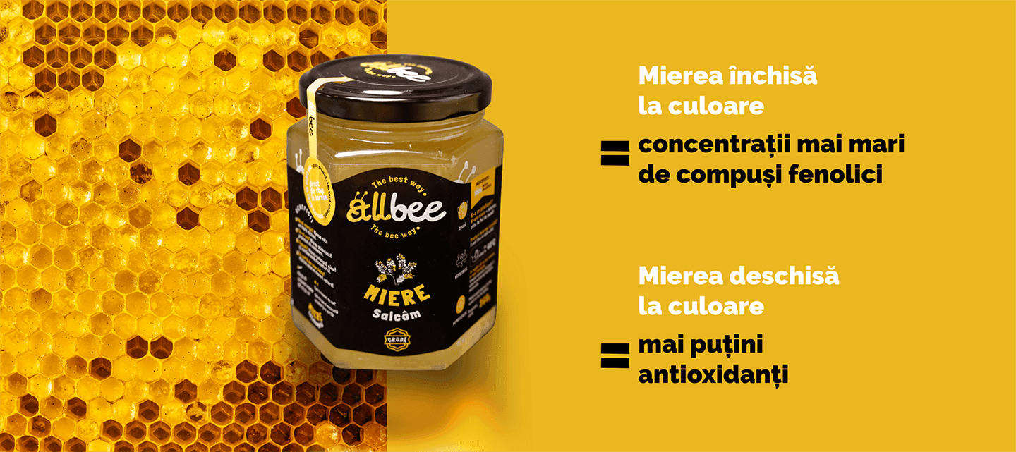 allbee polifenoli si antioxidanti din miere 3